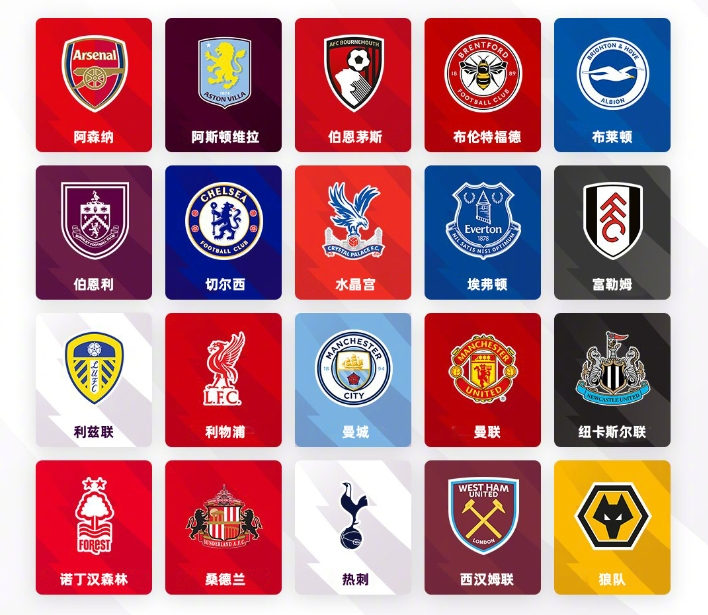 进的重要推 进的重要推