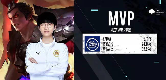 板等各个方 板等各个方