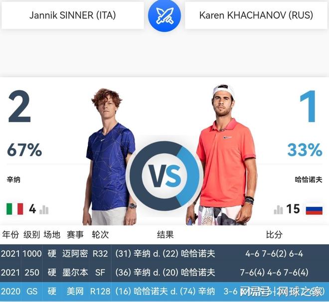 球隊的防守 球隊的防守