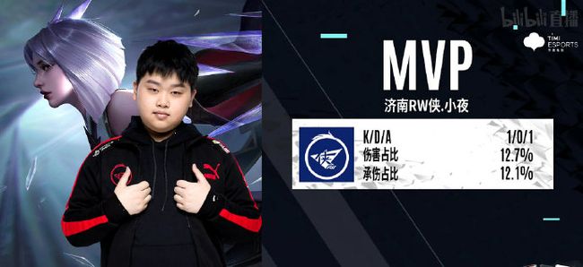 的球员则要 的球员则要