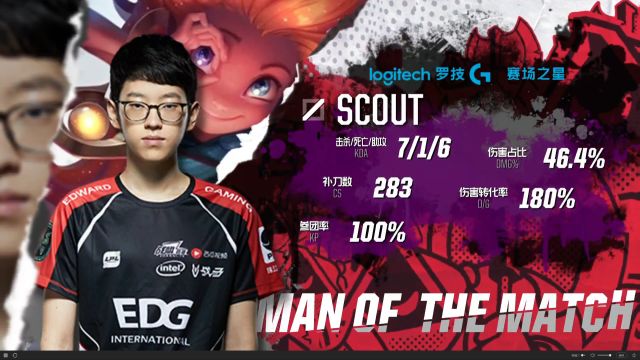 被英财政部 被英财政部