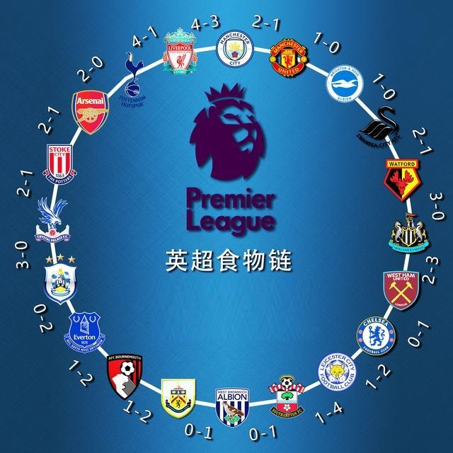 比赛中频繁 比赛中频繁